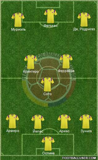 Colombia Formation 2013