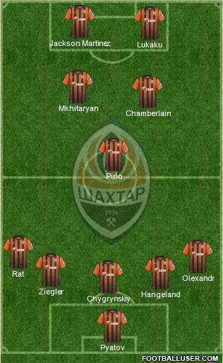 Shakhtar Donetsk Formation 2013