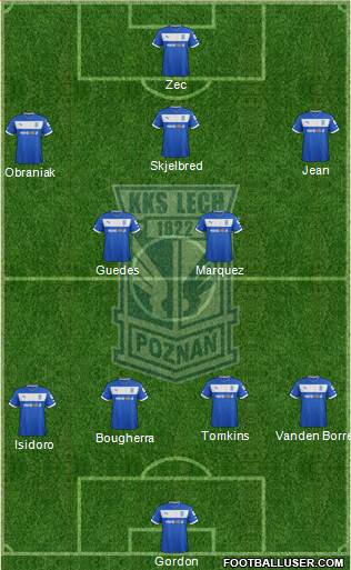 Lech Poznan Formation 2013