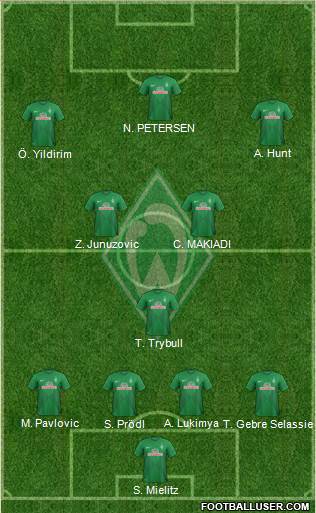 Werder Bremen Formation 2013