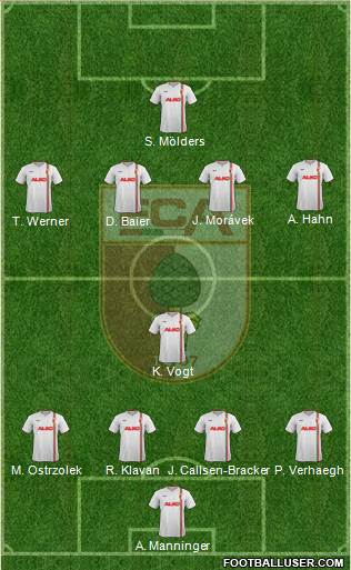 FC Augsburg Formation 2013