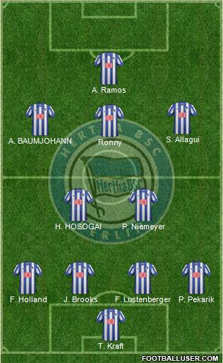 Hertha BSC Berlin Formation 2013