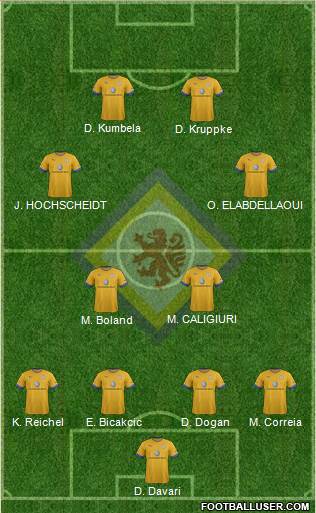 Braunschweiger TSV Eintracht Formation 2013