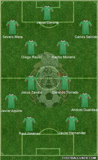 Mexico Formation 2013