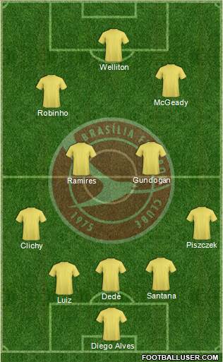 Brasília FC Formation 2013