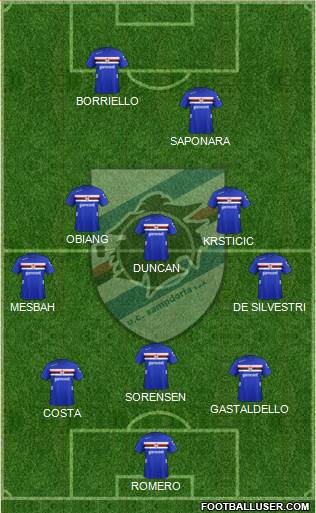 Sampdoria Formation 2013