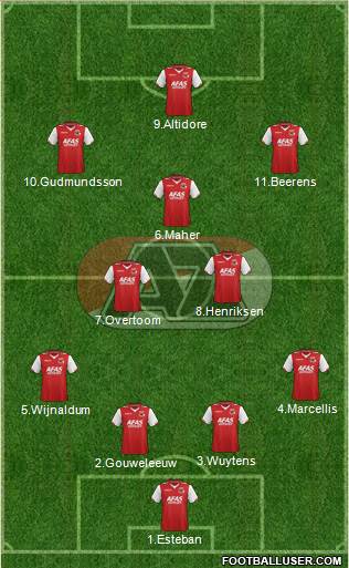 AZ Alkmaar Formation 2013