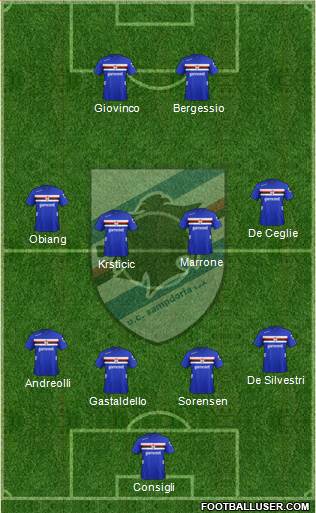 Sampdoria Formation 2013