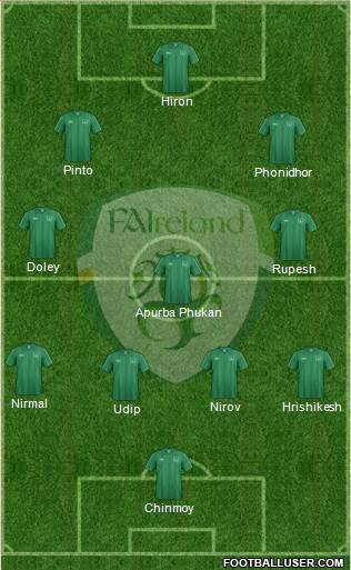 Ireland Formation 2013