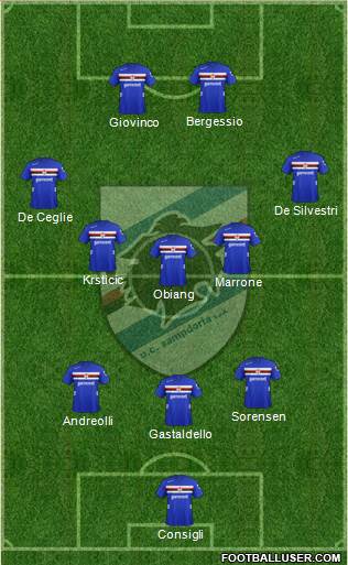 Sampdoria Formation 2013