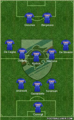 Sampdoria Formation 2013