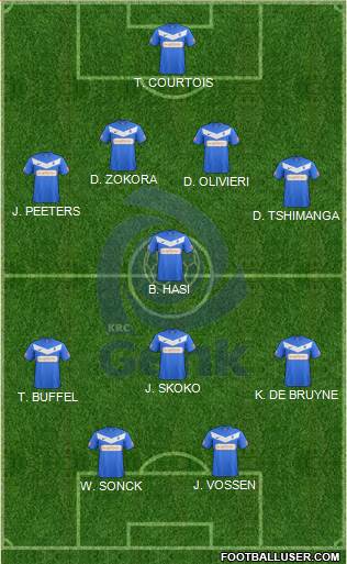 K Racing Club Genk Formation 2013