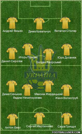 Ukraine Formation 2013