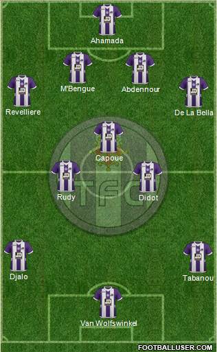 Toulouse Football Club Formation 2013