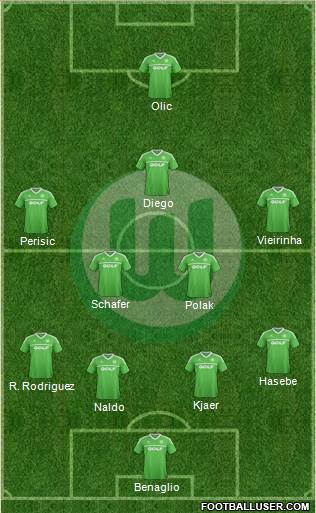 VfL Wolfsburg Formation 2013