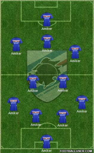 Sampdoria Formation 2013