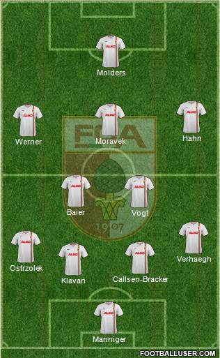 FC Augsburg Formation 2013