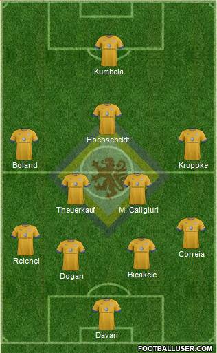 Braunschweiger TSV Eintracht Formation 2013