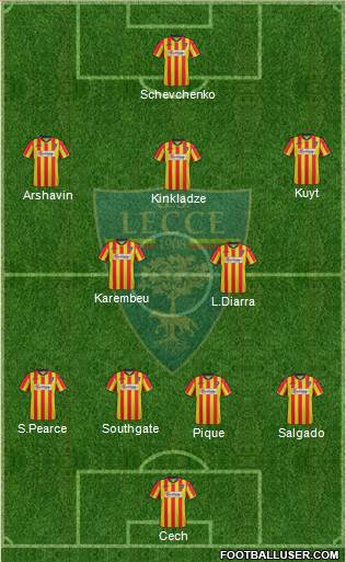 Lecce Formation 2013