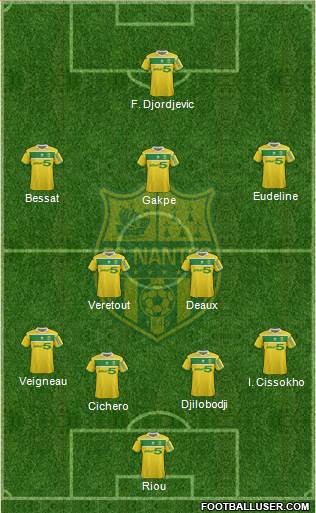 FC Nantes Formation 2013