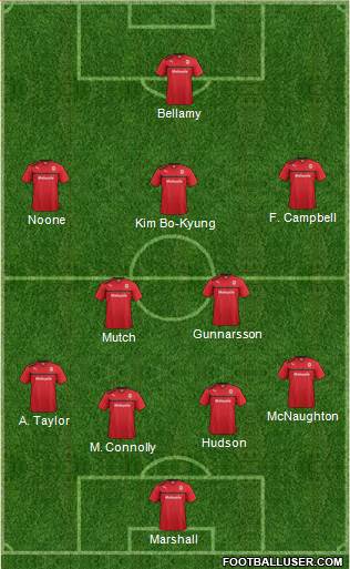 Cardiff City Formation 2013