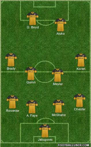 Hull City Formation 2013