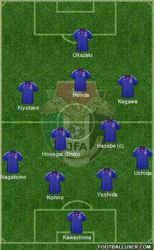 Japan Formation 2013