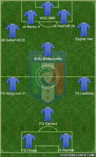 Italy Formation 2013