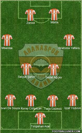 Adanaspor A.S. Formation 2013