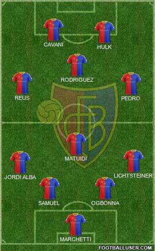 FC Basel Formation 2013