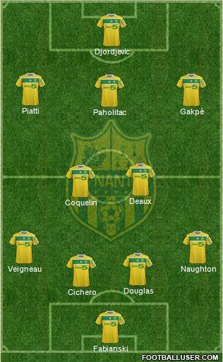 FC Nantes Formation 2013