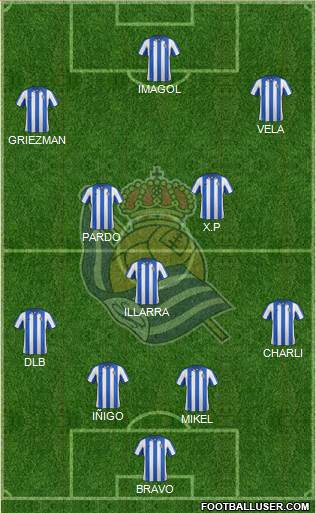 Real Sociedad S.A.D. Formation 2013