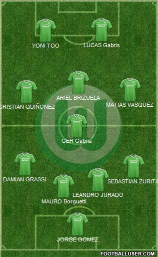 VfL Wolfsburg Formation 2013