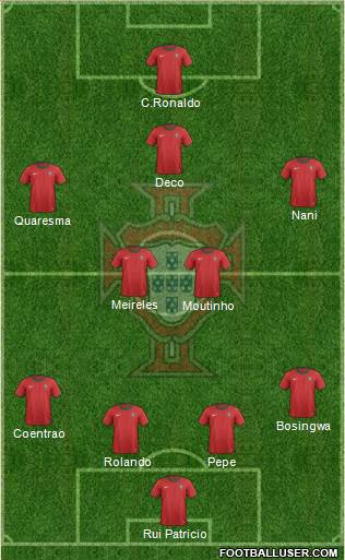 Portugal Formation 2013