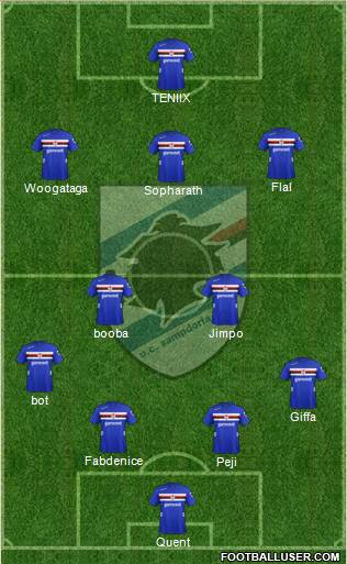 Sampdoria Formation 2013