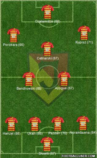 Jagiellonia Bialystok Formation 2013