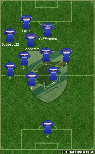 Sampdoria Formation 2013