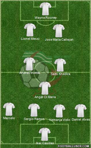 Algeria Formation 2013