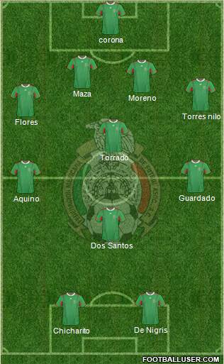 Mexico Formation 2013