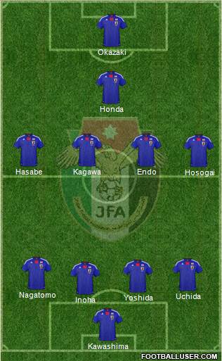 Japan Formation 2013