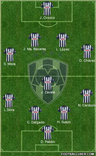 Club de Fútbol Monterrey Formation 2013