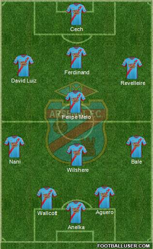 Arsenal de Sarandí Formation 2013