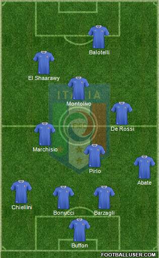 Italy Formation 2013