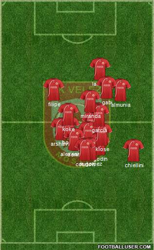 FK Velez Mostar Formation 2013