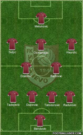 FK Sarajevo Formation 2013