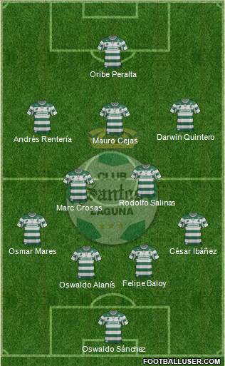 Club Deportivo Santos Laguna Formation 2013