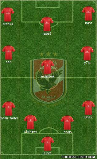 Al-Ahly Sporting Club Formation 2013