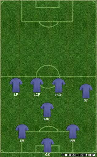 Columbus Crew Formation 2013