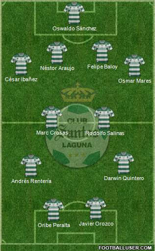 Club Deportivo Santos Laguna Formation 2013