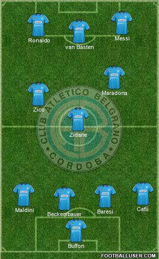 Belgrano de Córdoba Formation 2013